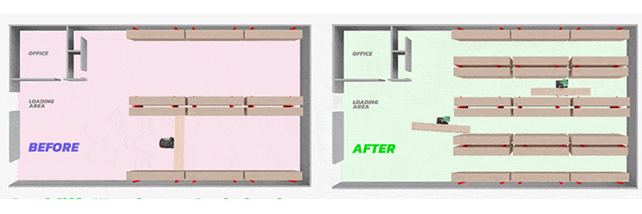 Combilift’s warehouse optimization service