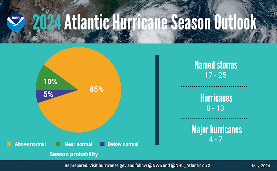 IMAGE-Hurricane-Outlook-May-2024-ENGLISH-Pie-052324-NOAA.png